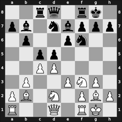 1965 Corr SSV-75 – Round ? – Baumgartner, Walter – 1/2-1/2 – Bondarevsky, Igor – G1