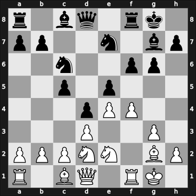 1965 DDR Ch 15th – Round 4 – Bruentrup, Dieter – 1-0 – Malich, Burkhard, Dr. – G17