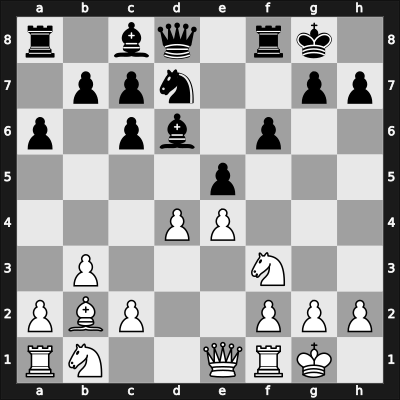 1965 FRG Ch 08th – Round 13 – Hecht, Hans-Joachim – 1-0 – Hodakowsky, Georg – G24