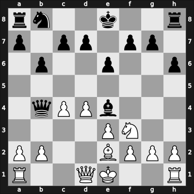 1965 Hastings ENG – Round 5 – Spassky, Boris Vasily – 1/2-1/2 – Vasiukov, Evgeni – G6