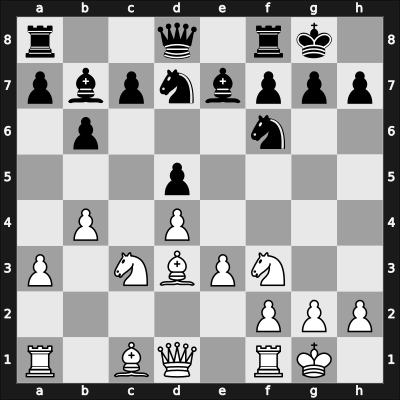 1965 Hoogovens – Round 8 – Geller, Efim P – 1/2-1/2 – Bobotsov, Milko G – G62