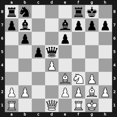 1965 IBM I – Round 6 – Trifunovic, Petar – 1/2-1/2 – Donner, Jan-Hein – G9