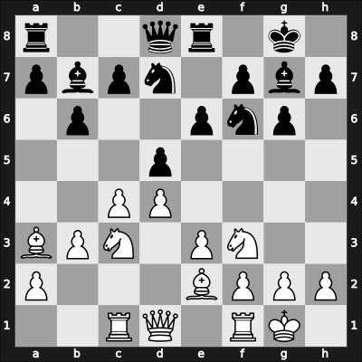1965 ISR Ch – Round 4 – Kagan, Shimon – 0-1 – Czerniak, Moshe – G11