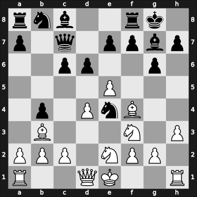 1965 ISR Ch – Round 15 – Domnitz, Zadok – 1-0 – Czerniak, Moshe – G60