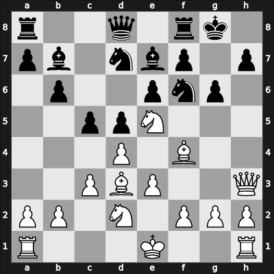 1965 It – Round 10 – Sokolov, Vladimir – 1/2-1/2 – Matulovic, Milan – G10