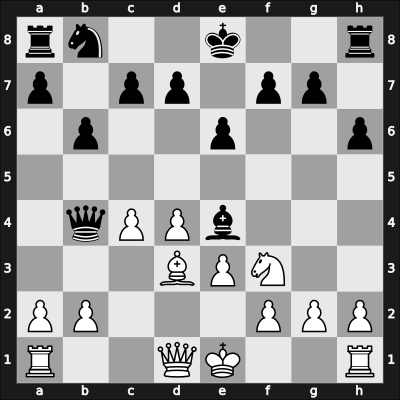 1965 It (Men) Budapest HUN – Round 9 – Malich, Burkhard, Dr. – 1/2-1/2 – Szabo, Laszlo – G15
