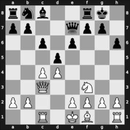 1965 It (Men) Budapest HUN – Round 10 – Taimanov, Mark E – 1/2-1/2 – Szabo, Laszlo – G16