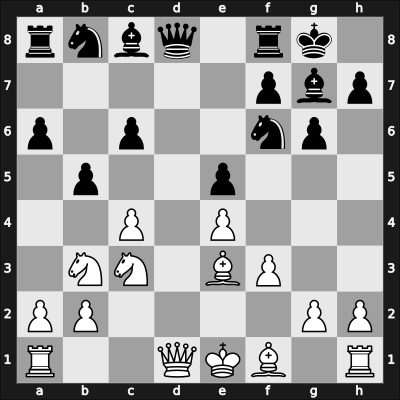 1965 It (Men) Budapest HUN – Round 15 – Szabo, Laszlo – 1-0 – Ozsvath, Andras – G19