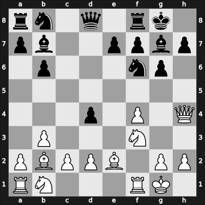 1965 It II Beverwijk NED – Round 7 – Kieninger, Georg – 1/2-1/2 – Gereben, Erno – G22