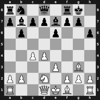 1965 It Zinnowitz GER – Round 6 – Uhlmann, Wolfgang – 1/2-1/2 – Simagin, Vladimir – G14