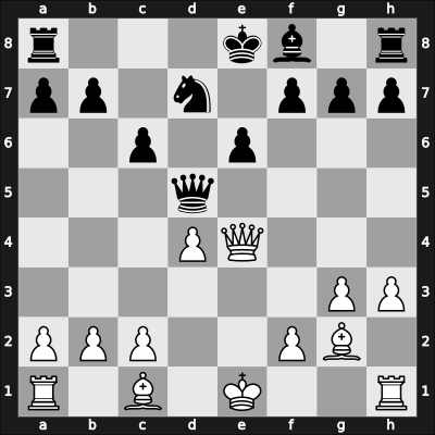 1965 Malaga ESP – Round 7 – Cuijpers, Frans Andre – 1/2-1/2 – Pomar Salamanca, Arturo – G7