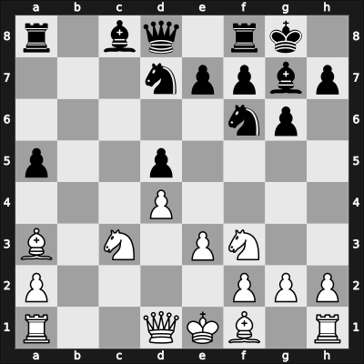 1965 Mar del Plata – Round 8 – Bielicki, Carlos – 1/2-1/2 – Foguelman, Alberto – G62