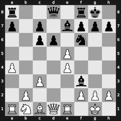 1965 Mar del Plata – Round 10 – Stein, Leon Rico – 1-0 – Benko, Pal – G81