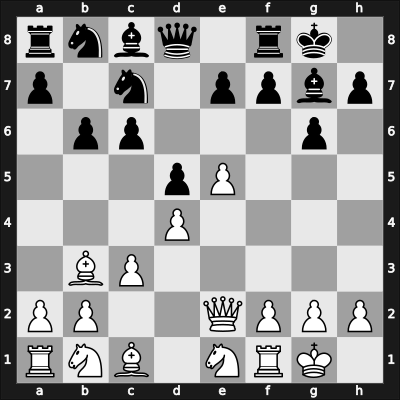 1965 Marianske Lazne – Round 5 – Pirc, Vasja – 0-1 – Uhlmann, Wolfgang – G27