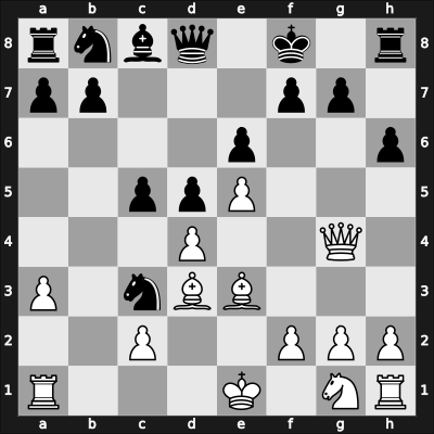 1965 Marianske Lazne – Round 7 – Shamkovich, Leonid – 1/2-1/2 – Hort, Vlastimil – G37