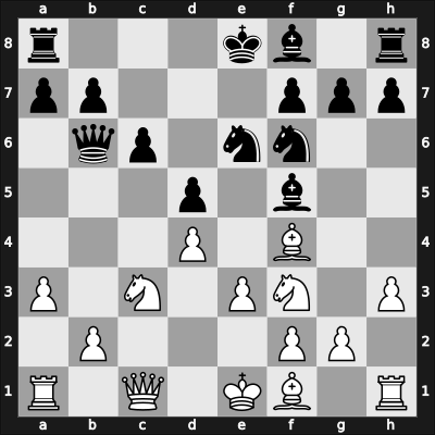 1965 Noordwijk – Round 7 – Flohr, Salo – 1/2-1/2 – Kort, Jacob – G26