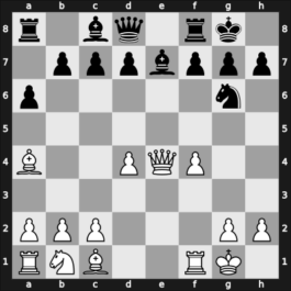 1965 Novi Sad – Round 1 – Ciric, Dragoljub M – 1-0 – Nikolac, Juraj – G16