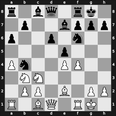 1965 Novi Sad – Round 6 – Bradvarevic, Aleksandar – 1/2-1/2 – Bogdanovic, Rajko – G56