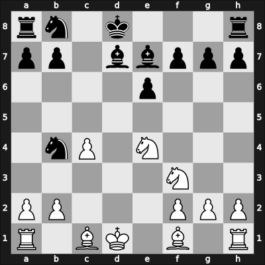 1965 Novi Sad – Round 6 – Ciric, Dragoljub M – 1/2-1/2 – Planinec, Albin – G59