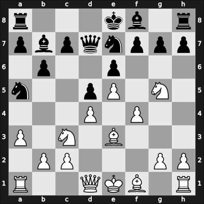 1965 Novi Sad – Round 13 – Bogdanovic, Rajko – 0-1 – Planinec, Albin – G111