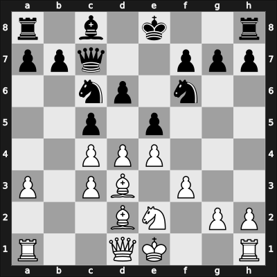 1965 Novi Sad – Round 15 – Ilievski, Dimitar – 1/2-1/2 – Puc, Stojan – G120