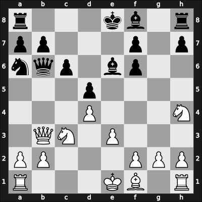 1965 POL Ch 22th – Round 3 – Drozd, Ryszard – 1/2-1/2 – Sydor, Andrzej – G12