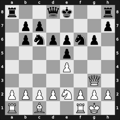 1965 Pardubice – Round 15 – Hora, Vratislav – 1/2-1/2 – Novak, Ervin – G98