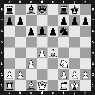 1965 Rio de Janeiro – Round ? – Camara, Helder – 1-0 – Vasconcellos, Fernando O – G21