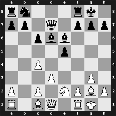 1965 Rubinstein Memorial – Round 5 – Filipowicz, Andrzej – 1/2-1/2 – Brzozka, Stefan – G21