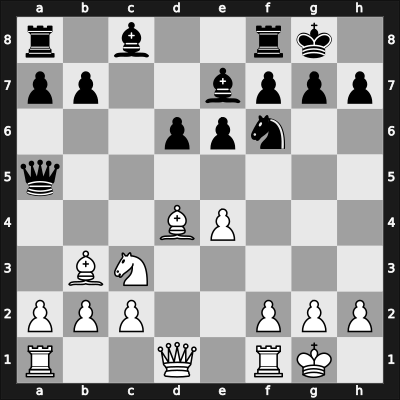 1965 Titograd – Round 1 – Parma, Bruno – 1-0 – Velimirovic, Dragoljub – G11