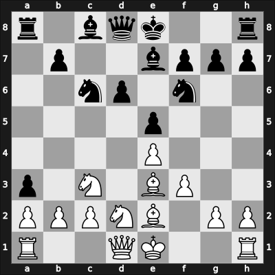 1965 Titograd – Round 10 – Nikolic, Stanimir – 1/2-1/2 – Parma, Brigitte – G71