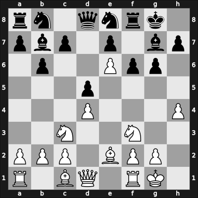 1965 Titograd – Round 10 – Ciric, Dragoljub M – 1/2-1/2 – Matulovic, Milan – G74