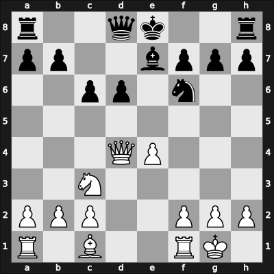 1965 Titograd – Round 17 – Knezevic, Milorad – 1/2-1/2 – Nikolic, Stanimir – G123