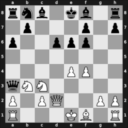 1965 Titograd – Round 19 – Velimirovic, Dragoljub – 1/2-1/2 – ? – G137