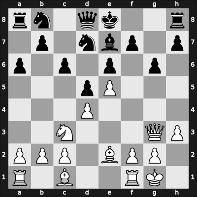 1965 Titograd – Round 19 – Knezevic, Milorad – 1-0 – Susic, Idriz – G138