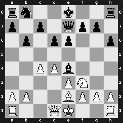 1965 URS-JUG – Round 3 – Kushnir, Alla – 1/2-1/2 – Nedeljkovic Jovanovic, Verica – G5