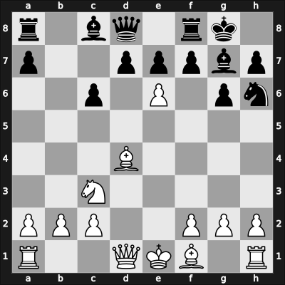 1965 WchT U26 12. fin-B – Round 6 – Levy, David N L – 0-1 – Spiridonov, Nikola – G21
