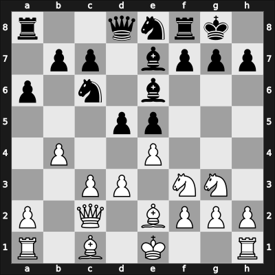 1965 WchT U26 12. prel – Round 4 – Hort, Vlastimil – 1/2-1/2 – Hennings, Artur – G40