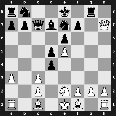 1965 Yerevan – Round 3 – Liberzon, Vladimir M – 1/2-1/2 – Shmid, L – G20