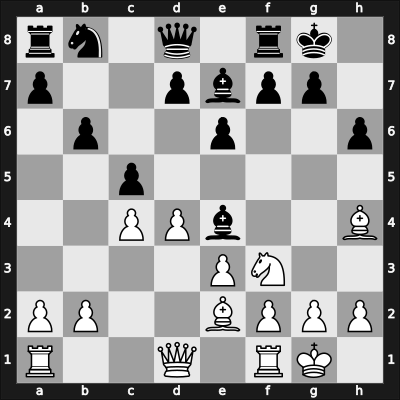 1965 Zagreb – Round 9 – Uhlmann, Wolfgang – 1/2-1/2 – Parma, Bruno – G93