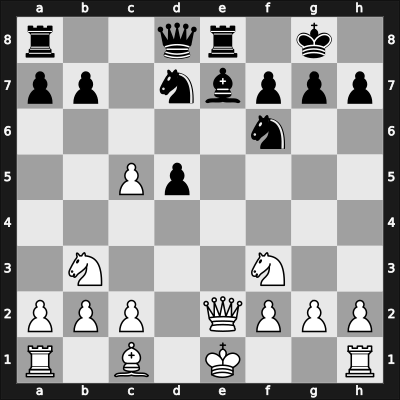1965 Zagreb – Round 9 – Matanovic, Aleksandar – 1/2-1/2 – Antoshin, Vladimir S – G99