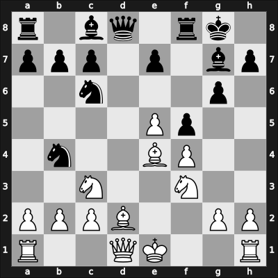 1965 Zagreb – Round 18 – Gligorić, Svetozar – 1/2-1/2 – Matanovic, Aleksandar – G181