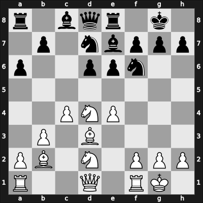 1965 Zinnowitz 02nd – Round 1 – Hennings, Artur – 1/2-1/2 – Neukirch, Detlef – G3