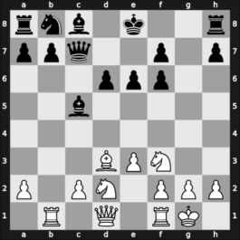 1965 Zinnowitz GER – Round 8 – Szilagyi, Gyorgy Laszlo – 0-1 – Dely, Peter – G18