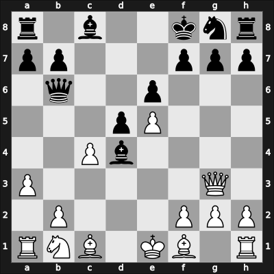 1966 Aarhus – Round 2 – Petersen, Finn – 1/2-1/2 – Kolbak, Jens – G25