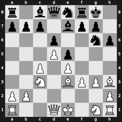 1966 Buenos Aires ch-ARG – Round 1 – Bronstein, Luis Marcos – 0-1 – Bahena Figueroa, Eder – G1