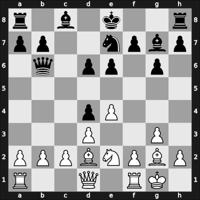 1966 Buenos Aires ch-ARG – Round 1 – Bronstein, Luis Marcos – 1/2-1/2 – Garcia Soruco, Julio – G6