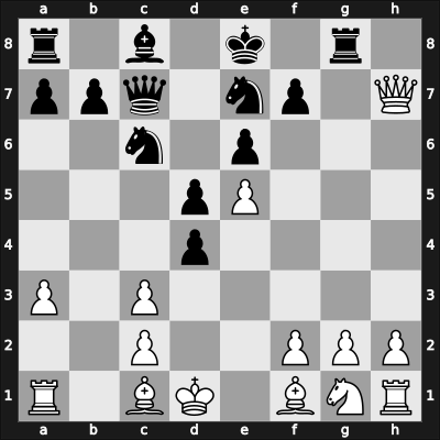 1966 HUN Ch – Round ? – Adorjan, Andras – 0-1 – Portisch, Ferenc – G9