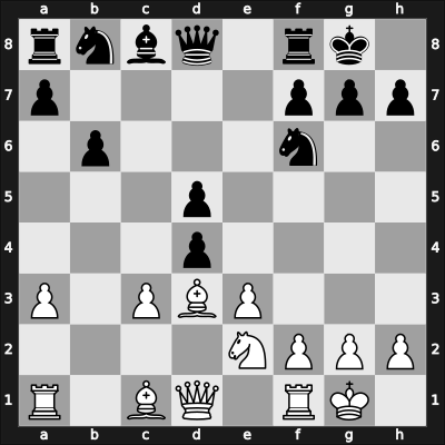 1966 Hastings6667 – Round 6 – Botvinnik, Mikhail – 1-0 – Kurajica, Bojan – G27