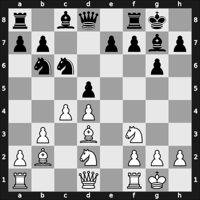 1966 Havana CUB – Round 8 – Onat, Ilhan – 0-1 – Zichichi, Alvise – G56